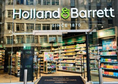 Taking the guesswork out of site selection: A data-led approach to Retail Expansion